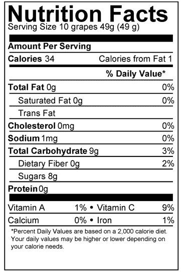 nutrition label